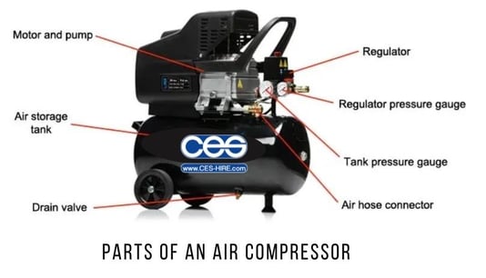 Air compressor parts