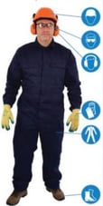 PPE Wearing