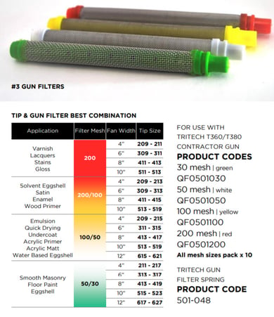 Qtech Pencil Filter Guide image