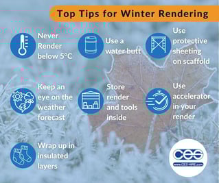 Tips for winter rendering social post