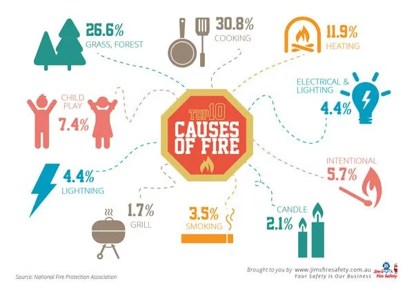 Fire_Safety1